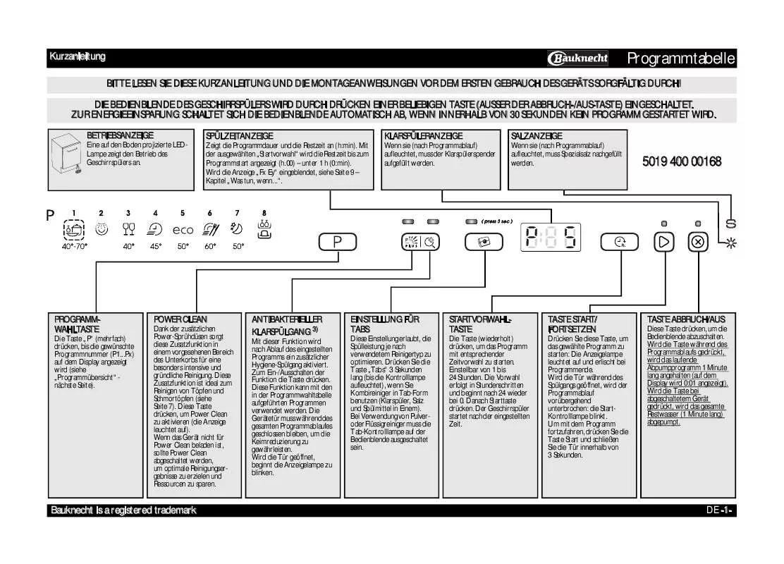 Mode d'emploi WHIRLPOOL GSX 7977