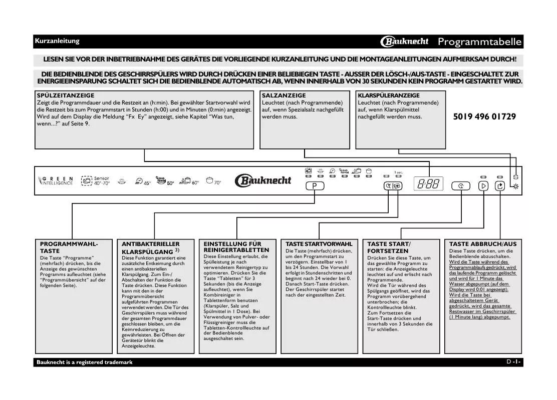 Mode d'emploi WHIRLPOOL GSXA 6130 TR A