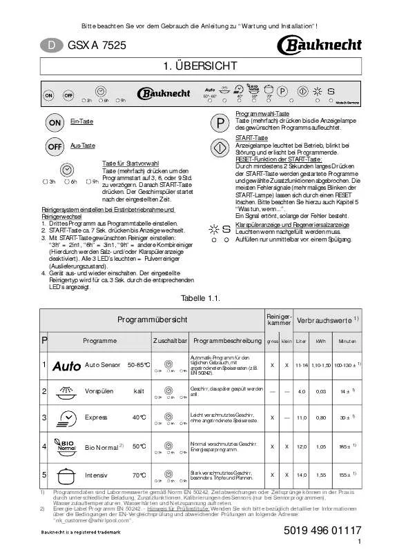 Mode d'emploi WHIRLPOOL GSXA 7525/1