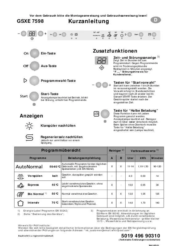 Mode d'emploi WHIRLPOOL GSXE 7598