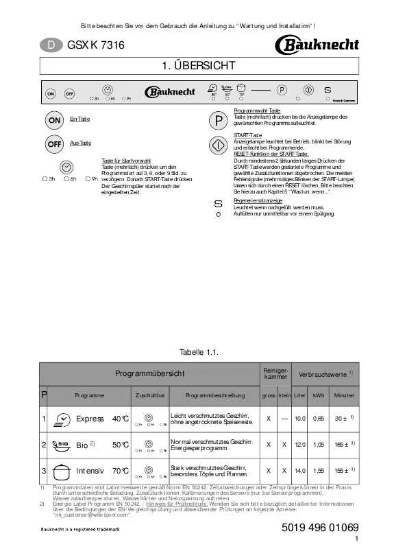 Mode d'emploi WHIRLPOOL GSXK 7316/2