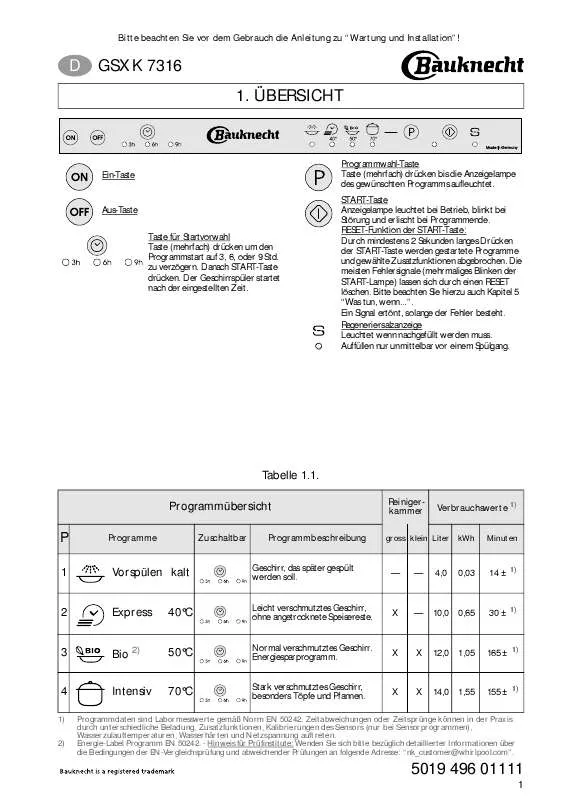 Mode d'emploi WHIRLPOOL GSXK 7316/3