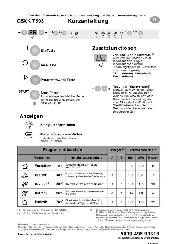 Mode d'emploi WHIRLPOOL GSXK 7593