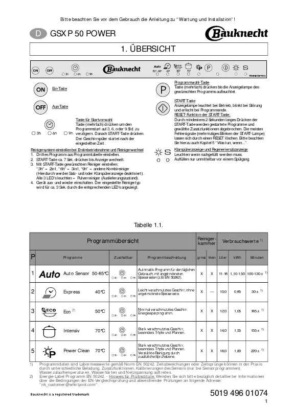 Mode d'emploi WHIRLPOOL GSXP 50/1 POWER