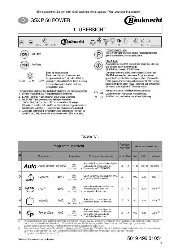 Mode d'emploi WHIRLPOOL GSXP 50 POWER