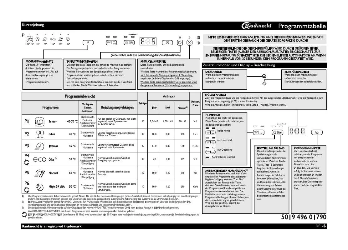 Mode d'emploi WHIRLPOOL GSXP 61302 GT A