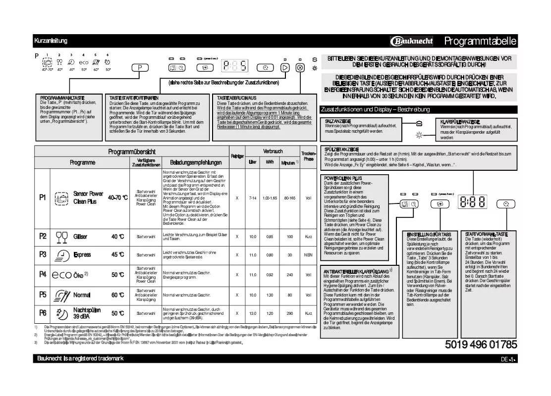 Mode d'emploi WHIRLPOOL GSXP 61312 DI A