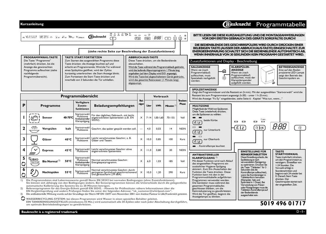 Mode d'emploi WHIRLPOOL GSXP 6140 GT A