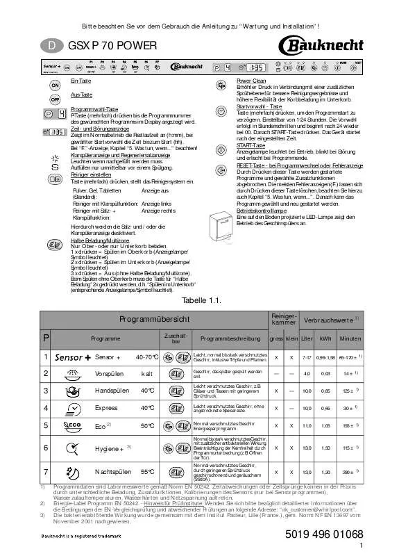 Mode d'emploi WHIRLPOOL GSXP 70/1 POWER