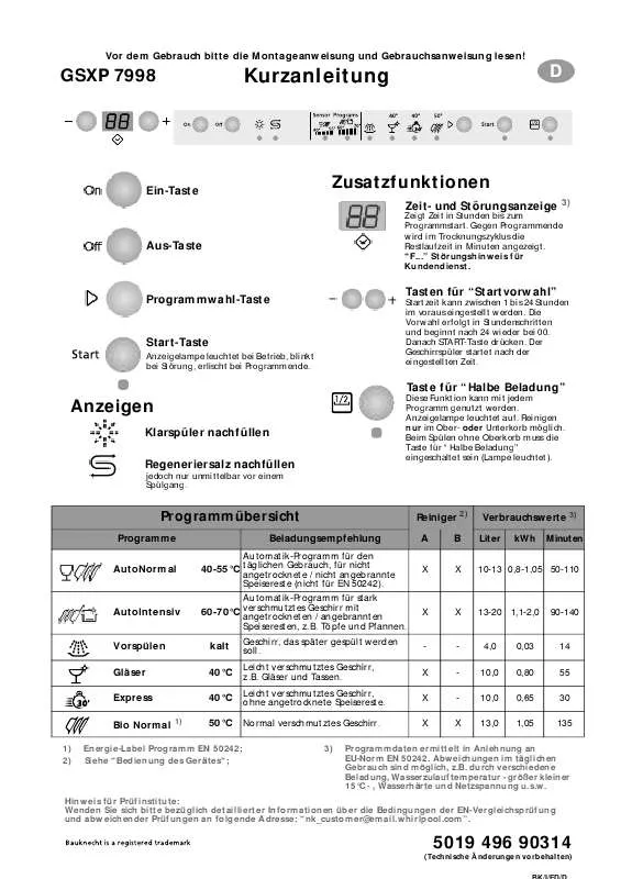 Mode d'emploi WHIRLPOOL GSXP 7998