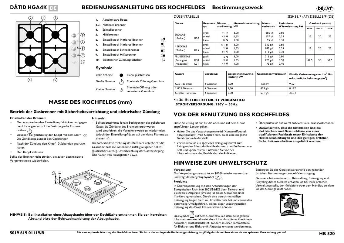 Mode d'emploi WHIRLPOOL HB 520 AN