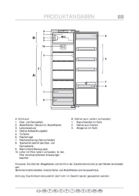 Mode d'emploi WHIRLPOOL KD2178BUU/A02