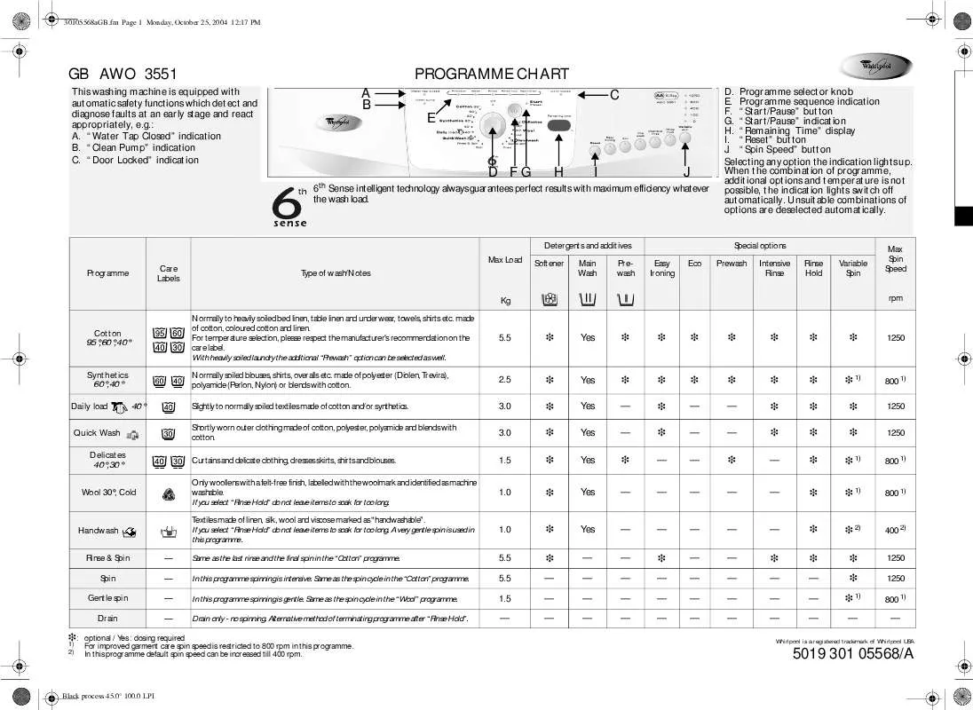 Mode d'emploi WHIRLPOOL KD6178BUU/A05