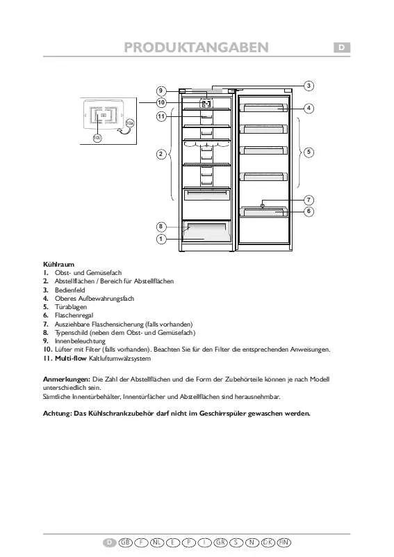 Mode d'emploi WHIRLPOOL KR 360 BIO A REW