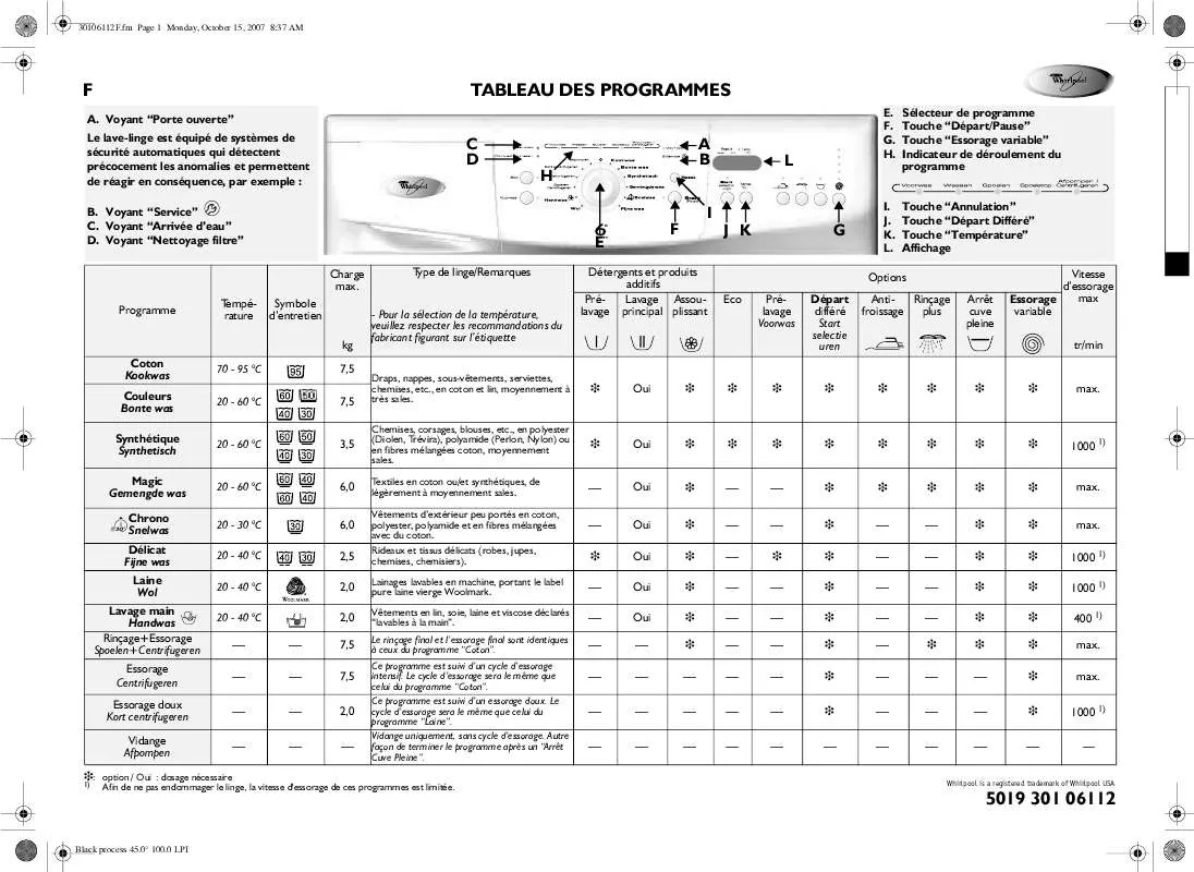 Mode d'emploi WHIRLPOOL KRWS 9010/1