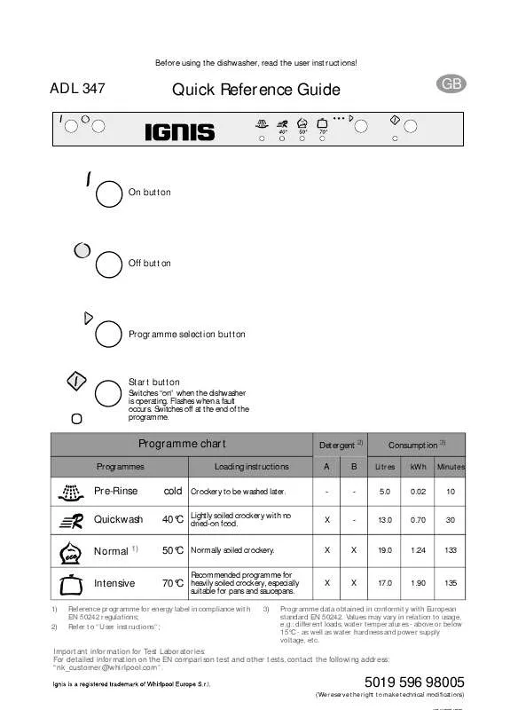 Mode d'emploi WHIRLPOOL KS3178BDUU-A01