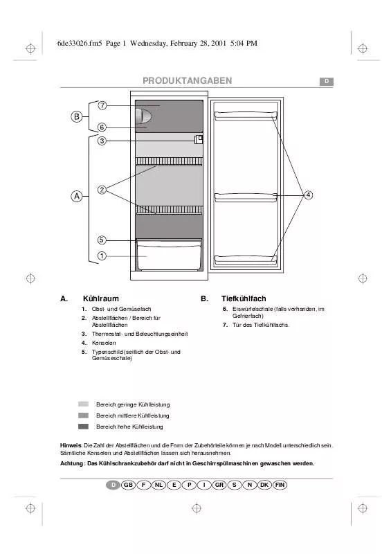 Mode d'emploi WHIRLPOOL KVA 1301/1