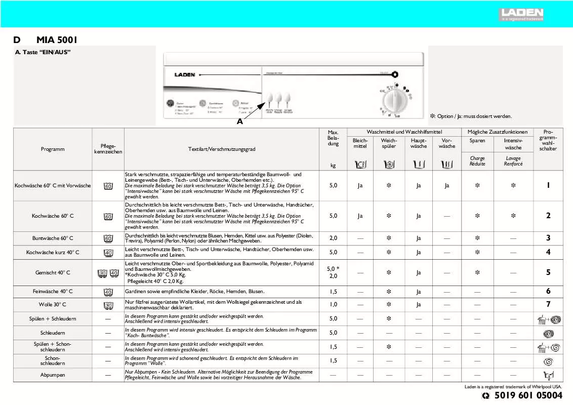 Mode d'emploi WHIRLPOOL KVIF 3099/A-LH