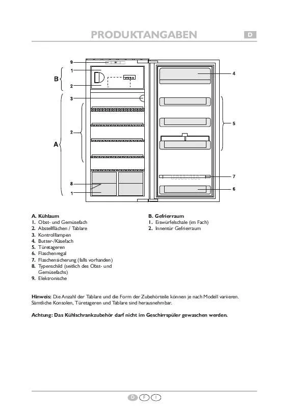 Mode d'emploi WHIRLPOOL KVVE 3160 A WS LH