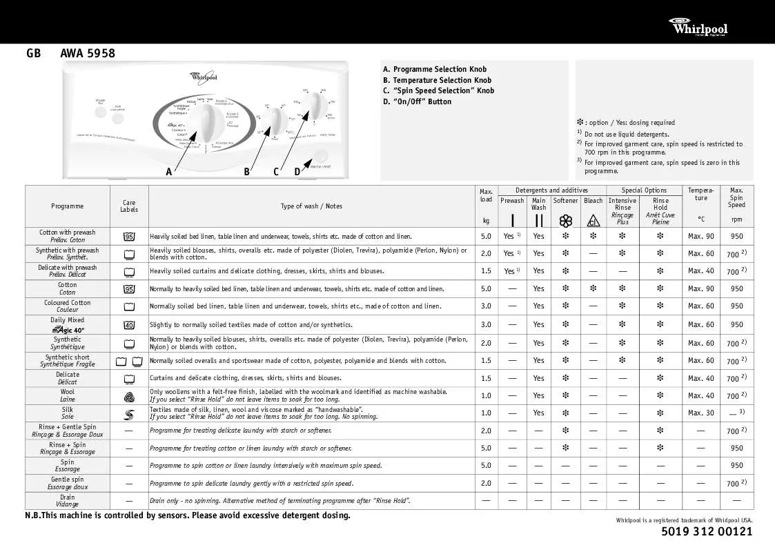 Mode d'emploi WHIRLPOOL MNG 180 A