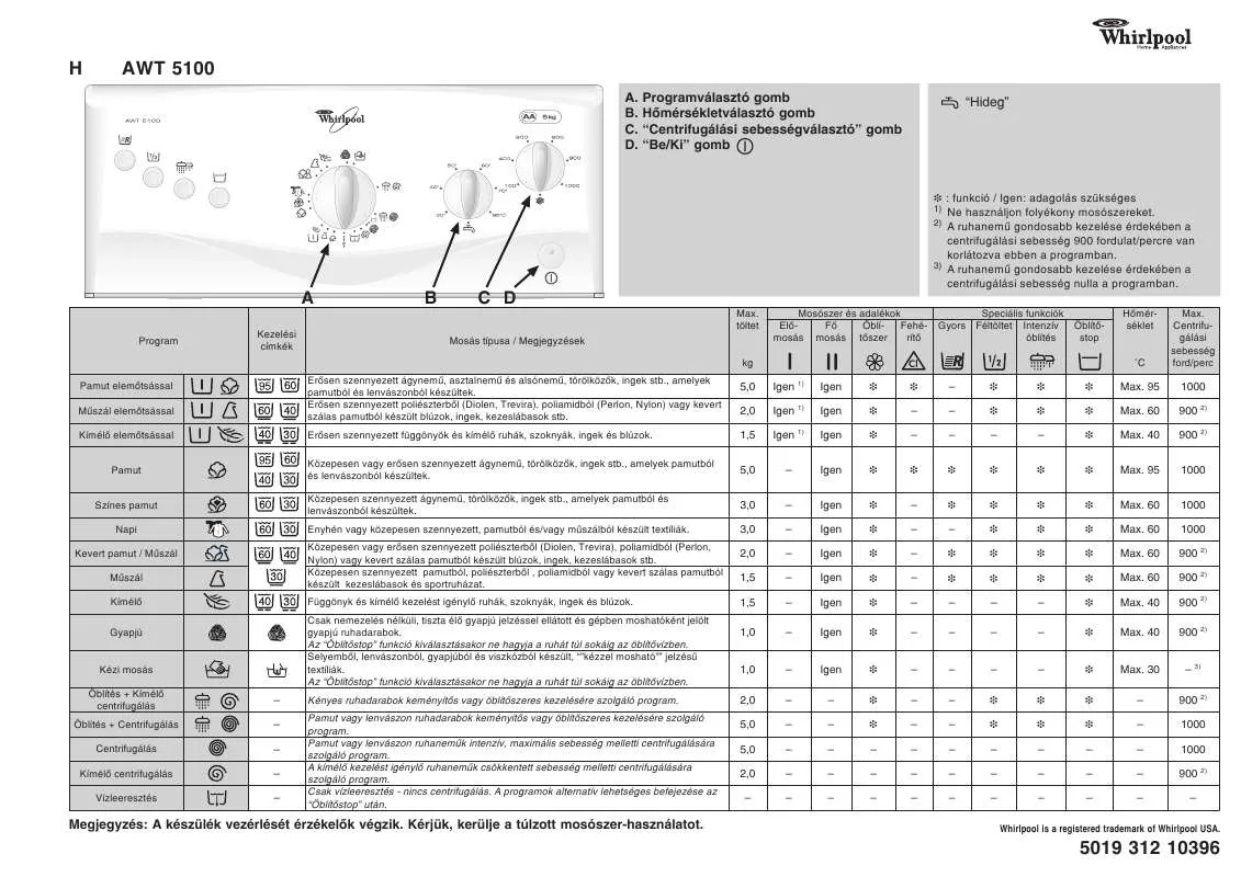 Mode d'emploi WHIRLPOOL MW 40 WS