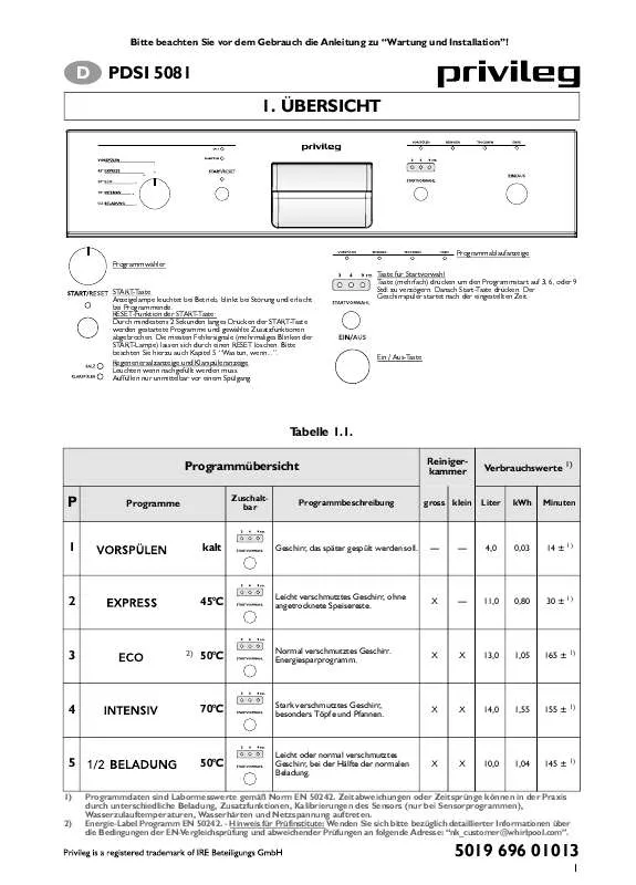 Mode d'emploi WHIRLPOOL PDSI 5081 A