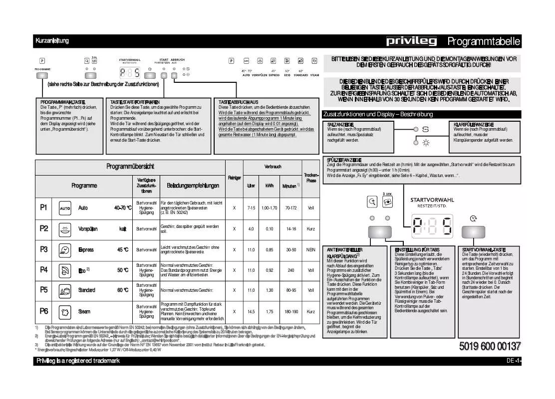 Mode d'emploi WHIRLPOOL PDSI 6232 A X