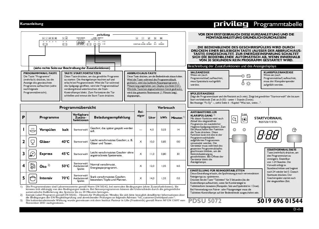 Mode d'emploi WHIRLPOOL PDSU 5072/1 W