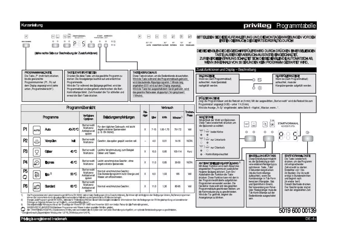 Mode d'emploi WHIRLPOOL PDSU 6122 ST A X