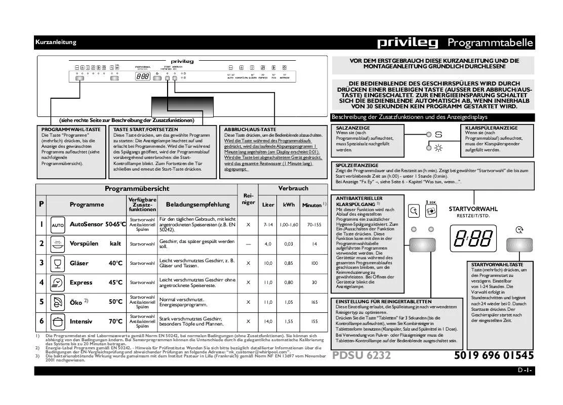 Mode d'emploi WHIRLPOOL PDSU 6232/1