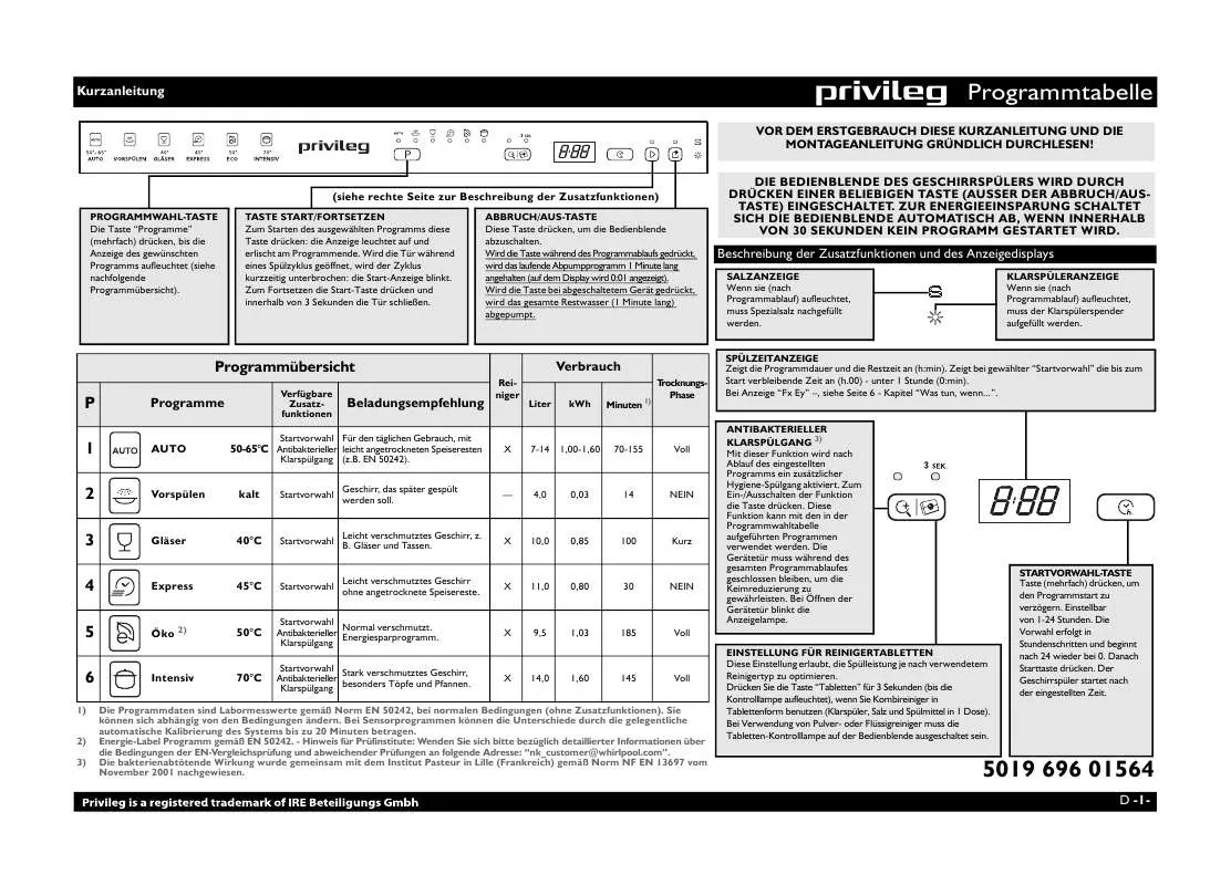 Mode d'emploi WHIRLPOOL PDSX 6232/2 A