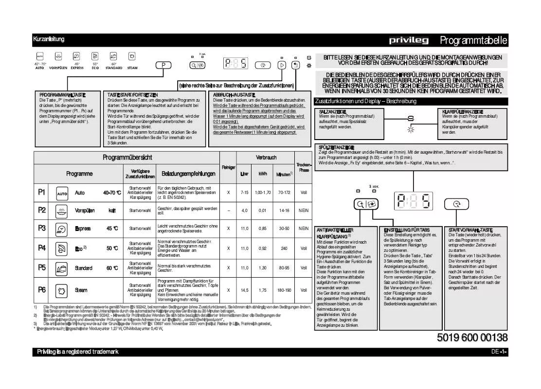 Mode d'emploi WHIRLPOOL PDSX 6232 A