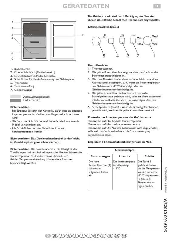 Mode d'emploi WHIRLPOOL PFV 90 W A