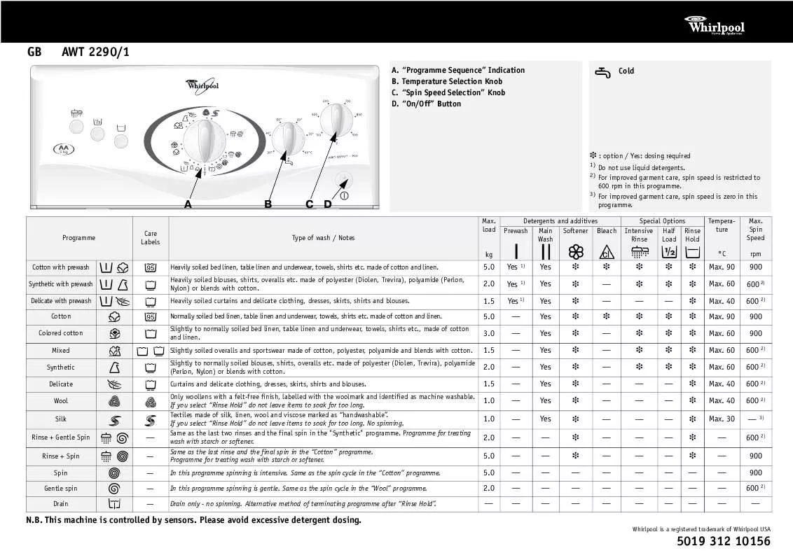 Mode d'emploi WHIRLPOOL S20D TSB33-A/G