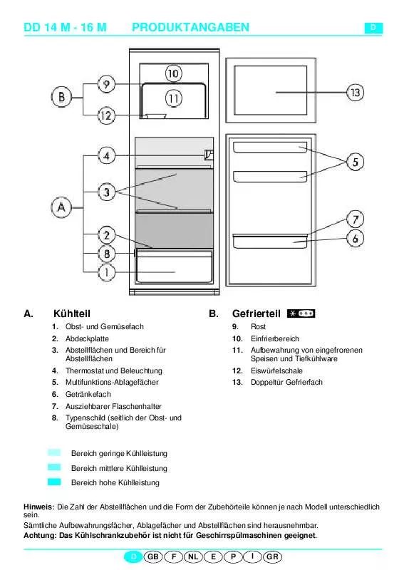 Mode d'emploi WHIRLPOOL SFR 901