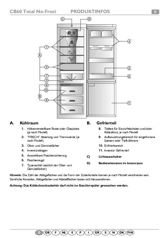 Mode d'emploi WHIRLPOOL SV 194