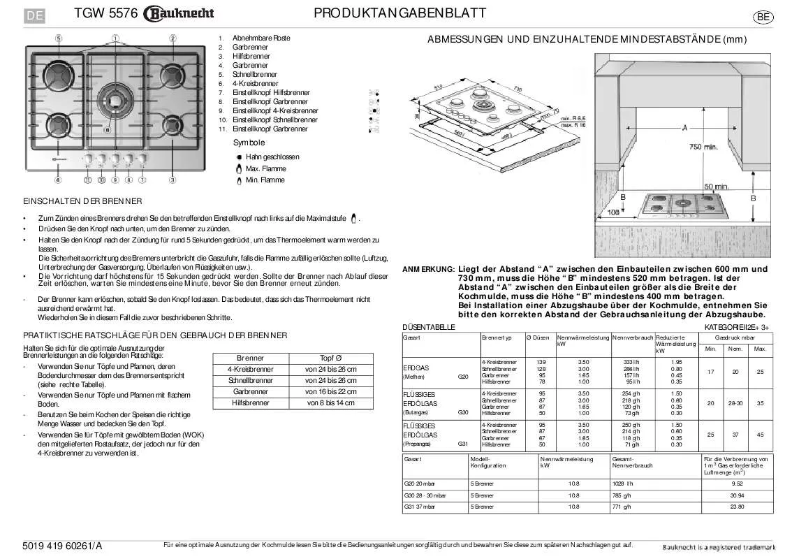 Mode d'emploi WHIRLPOOL TGW 5576/IN/01