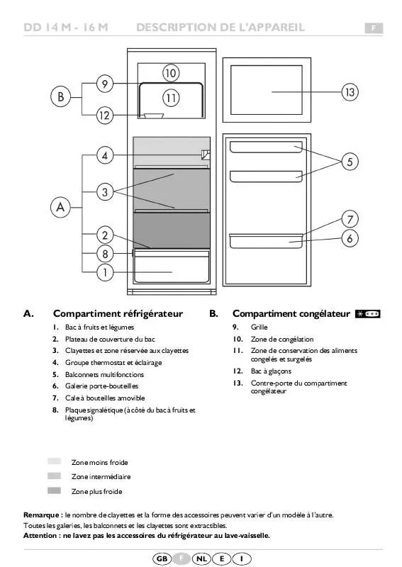 Mode d'emploi WHIRLPOOL TRK PRESTIGE