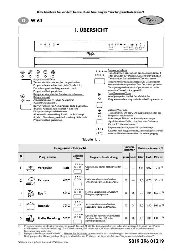 Mode d'emploi WHIRLPOOL W 64/2 IX