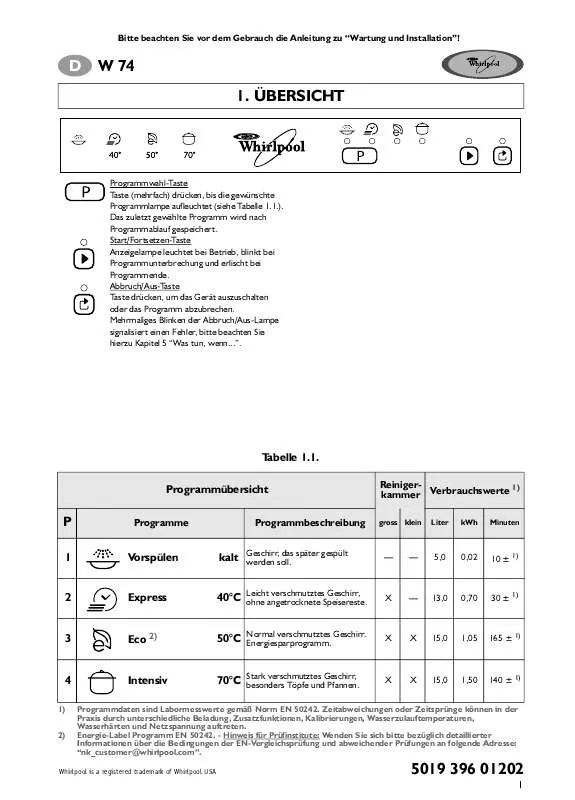 Mode d'emploi WHIRLPOOL W 74/4