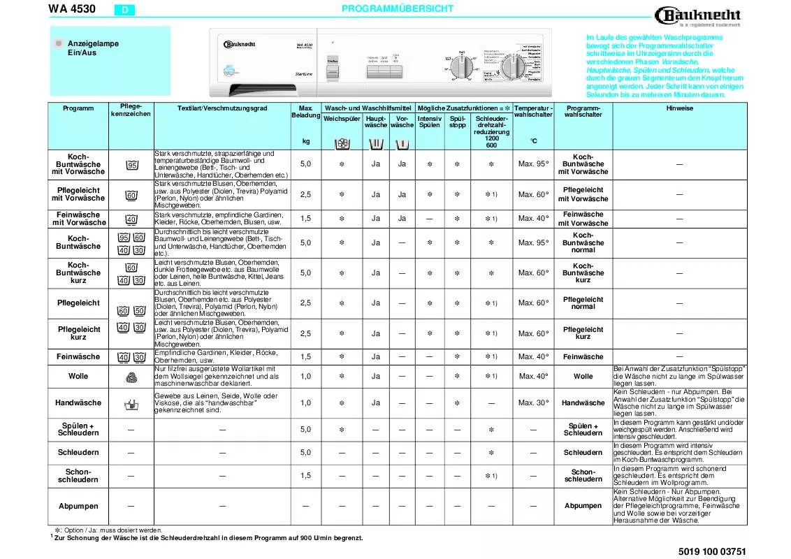 Mode d'emploi WHIRLPOOL WA 4530