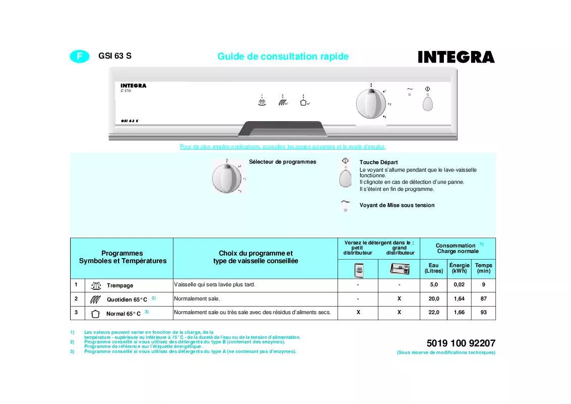 Mode d'emploi WHIRLPOOL WA 8388W