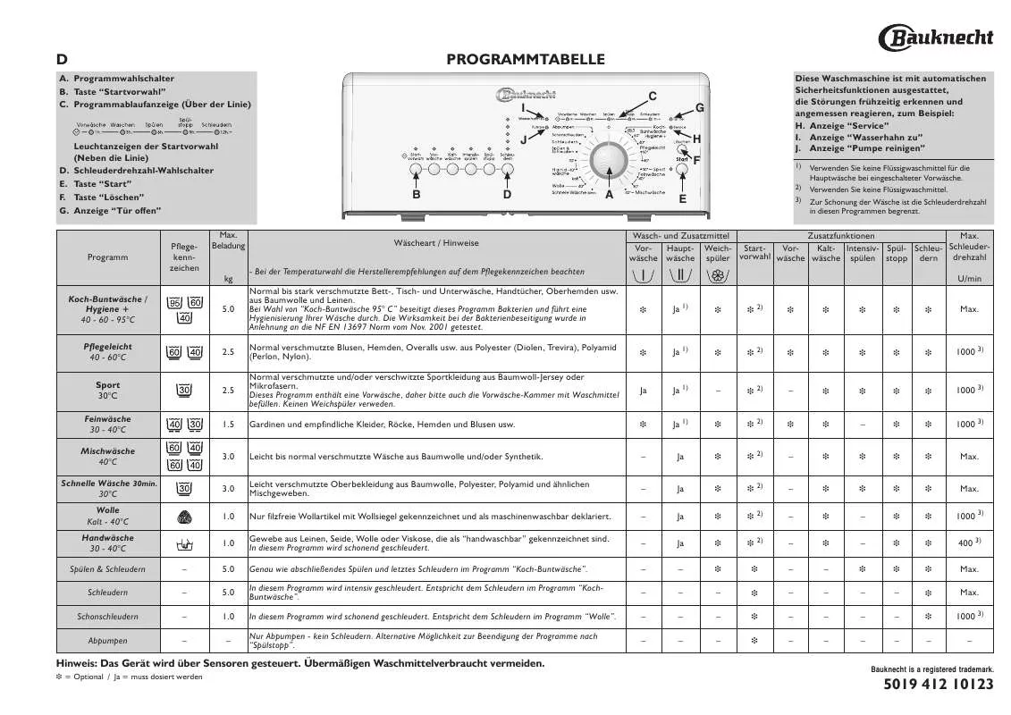 Mode d'emploi WHIRLPOOL WA ADORINA T