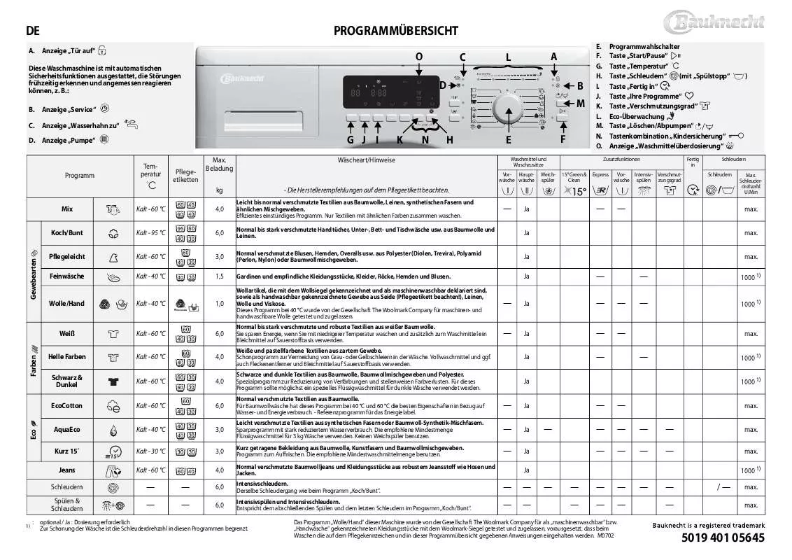 Mode d'emploi WHIRLPOOL WA PLATINUM 66 BW