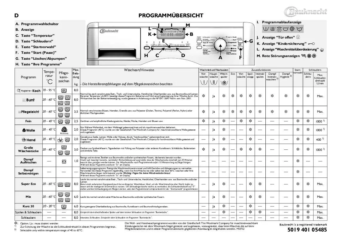 Mode d'emploi WHIRLPOOL WA PURE ST 34 FLD