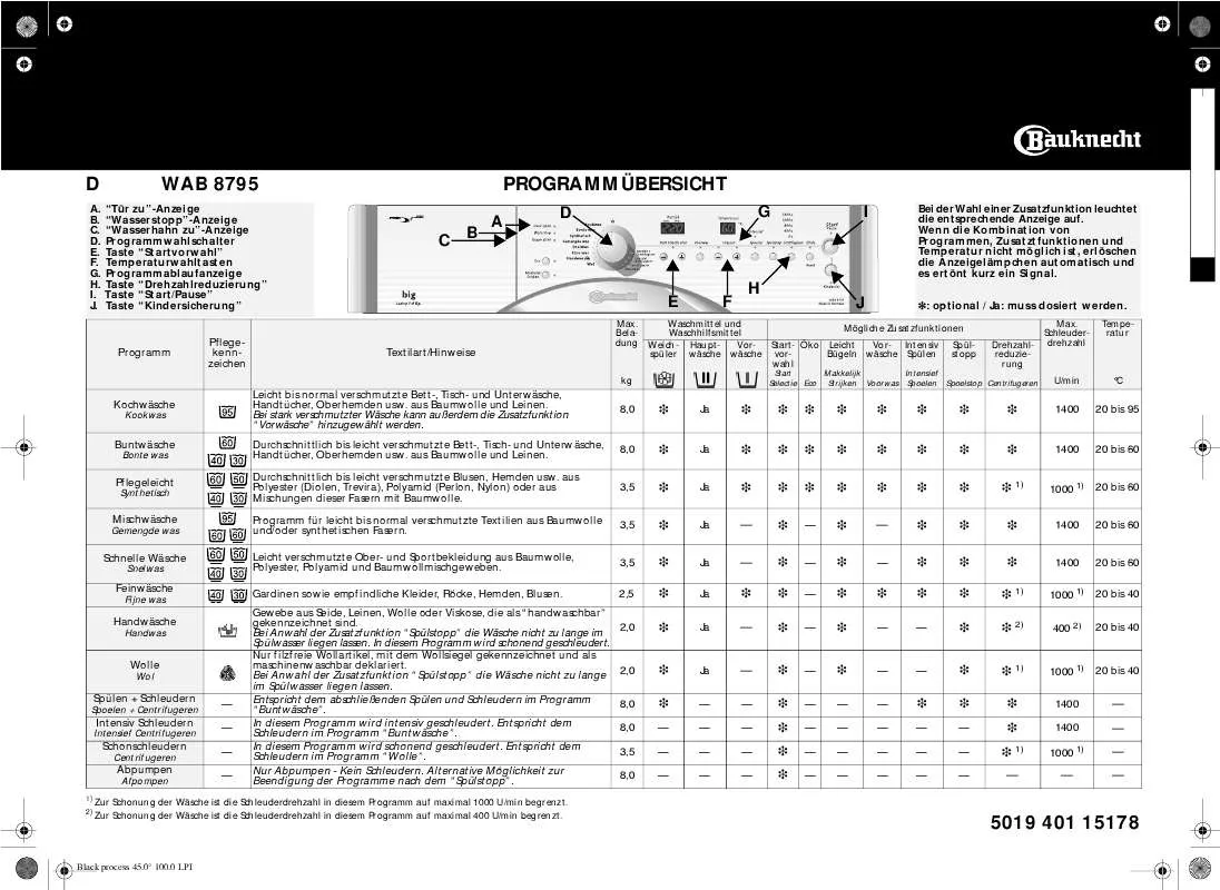 Mode d'emploi WHIRLPOOL WAB 8795