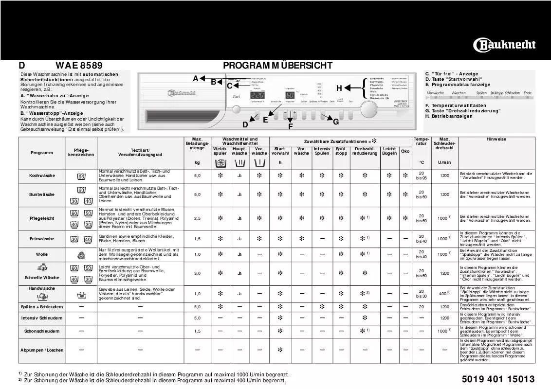 Mode d'emploi WHIRLPOOL WAE 8589