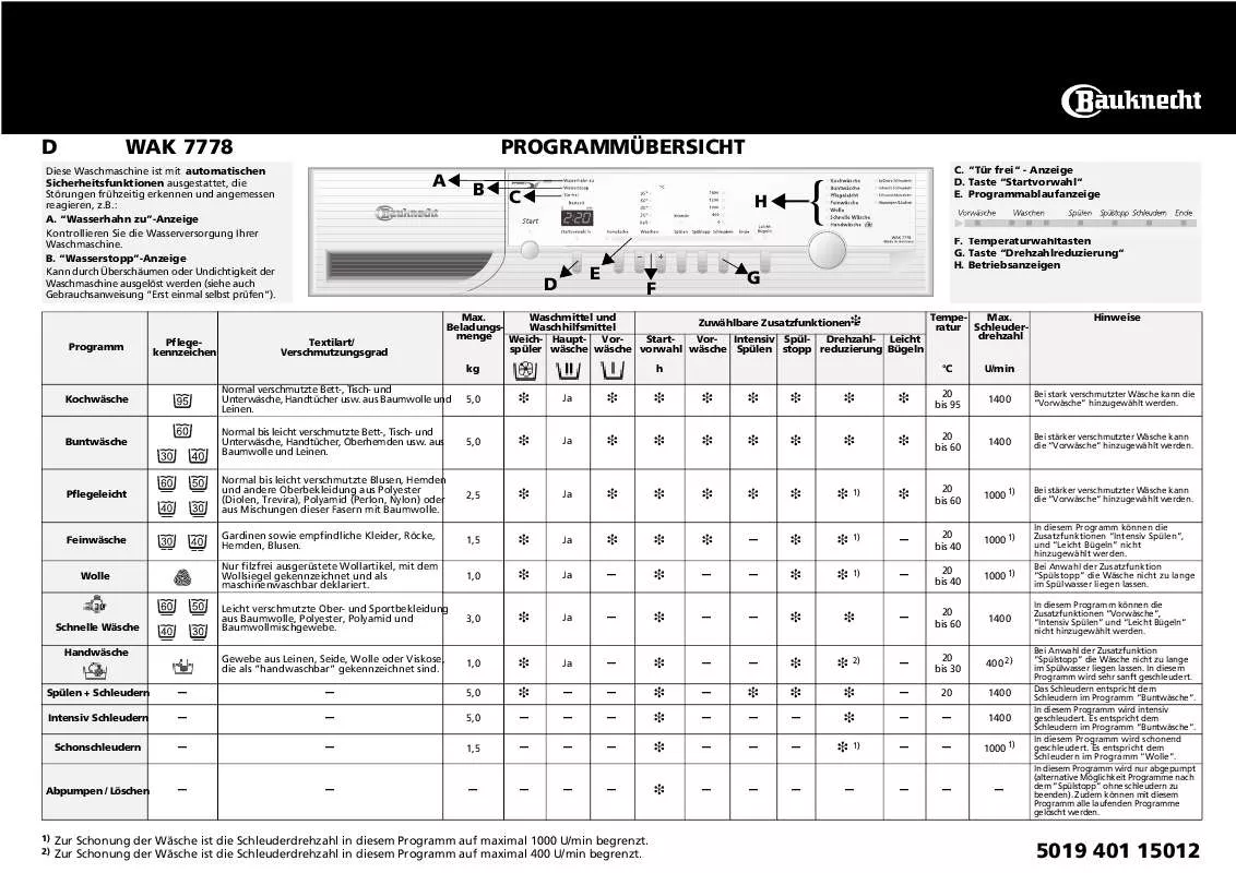 Mode d'emploi WHIRLPOOL WAK 7778