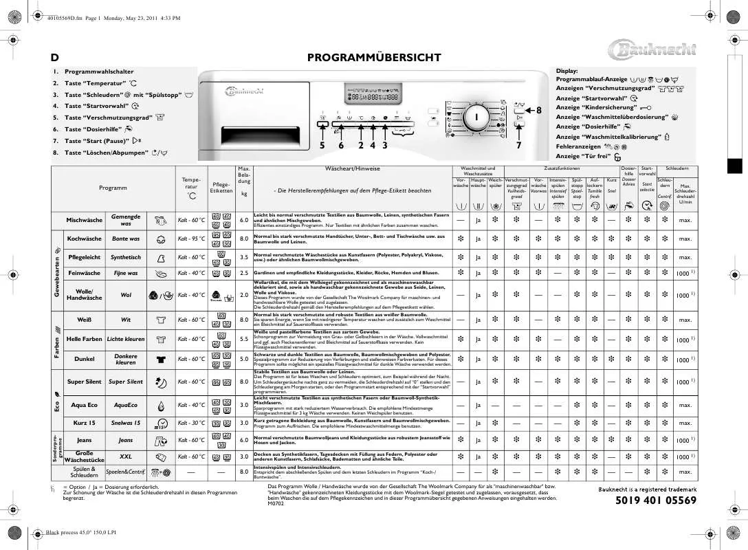 Mode d'emploi WHIRLPOOL WAK ECO 4480