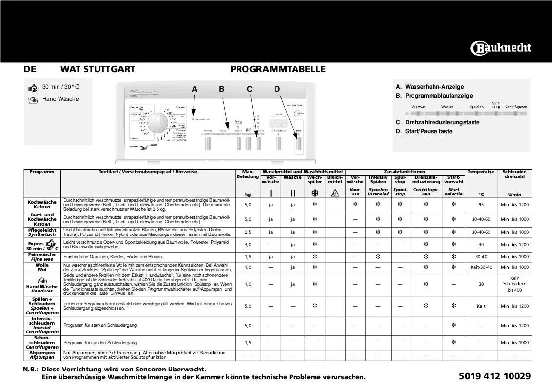 Mode d'emploi WHIRLPOOL WAT STUTTGART/1